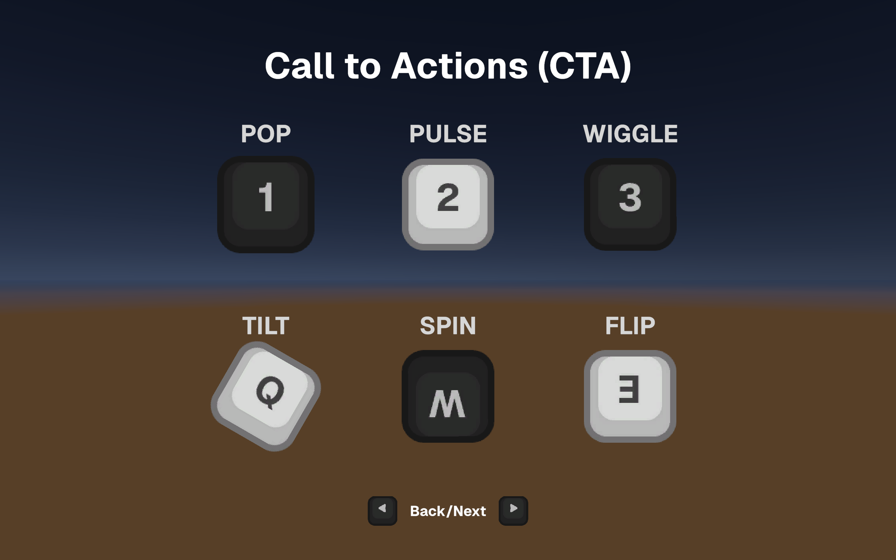 Generic Keyboard & Mouse Sprite Animation Library