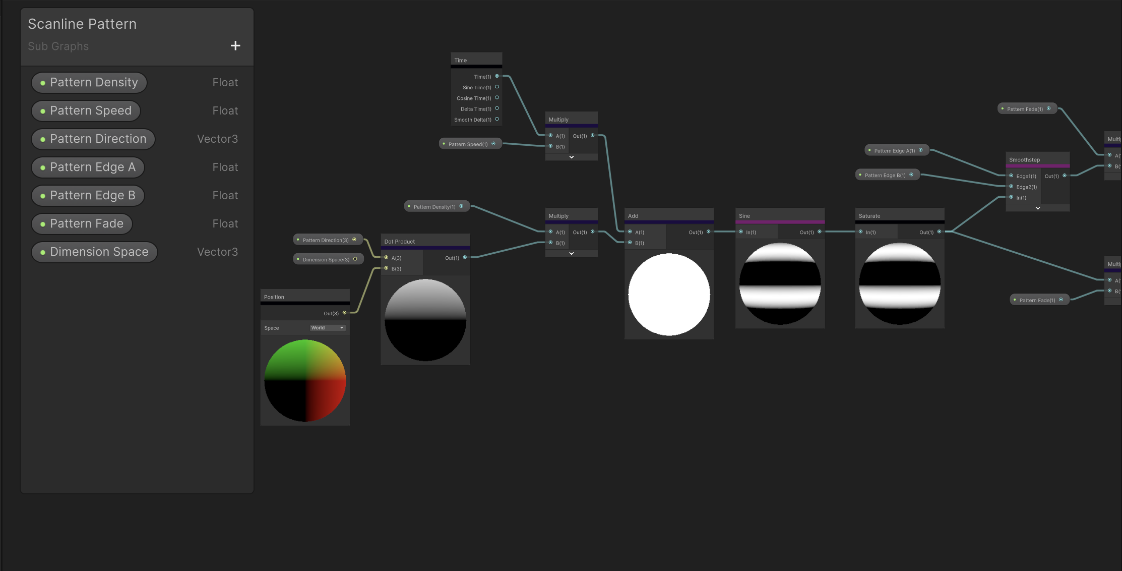 Scanline Pattern in Shader Graph