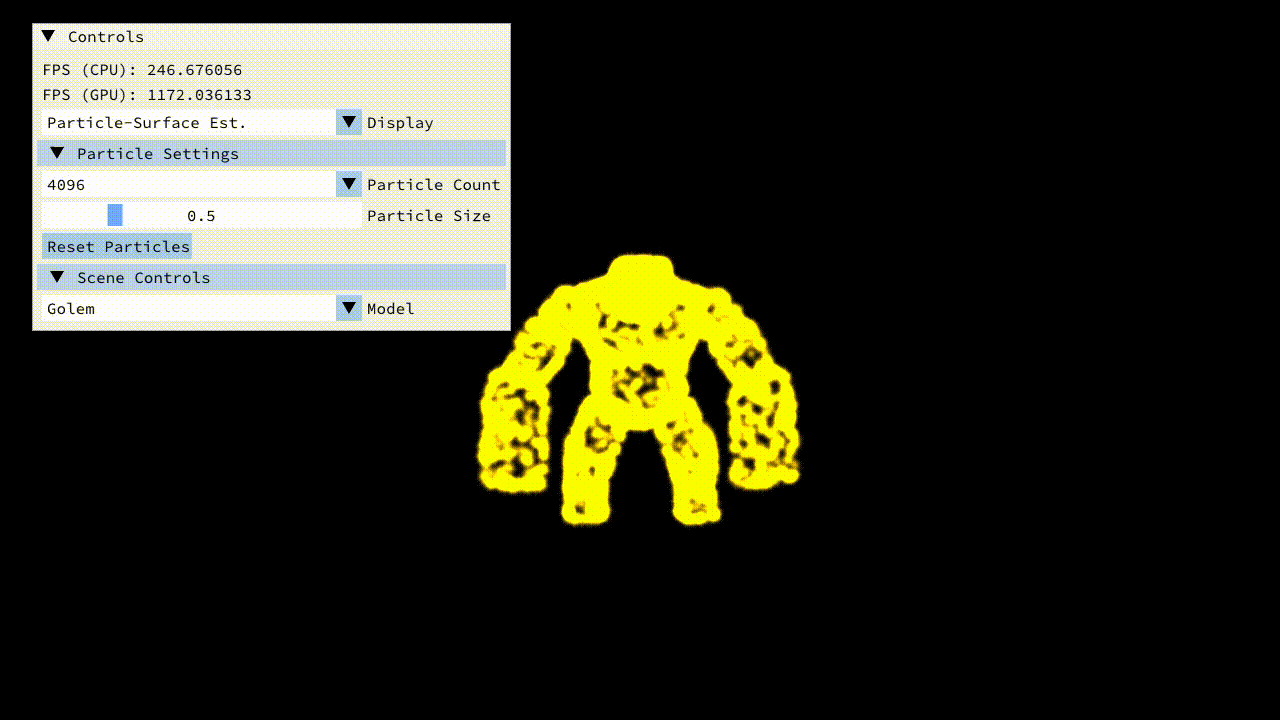 Particle Simulation Playground in OpenGL